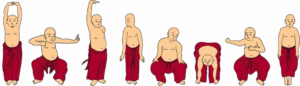 afbeeldingenreeks van alle 8 de oefeningen van de ba duan jin ofwel de acht brocaten